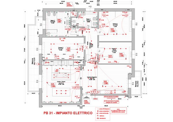 azienda videosorveglianza padova